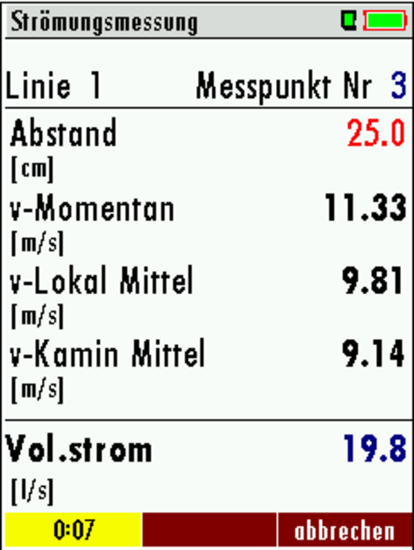 Display Messergebnis Einzelmesspunkt