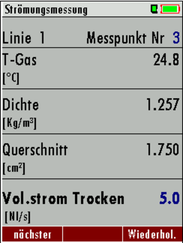 Ergebnisdisplay Str&ouml;mungsmessung