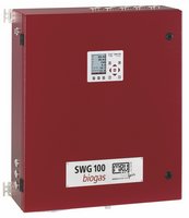 Biogas Analysis